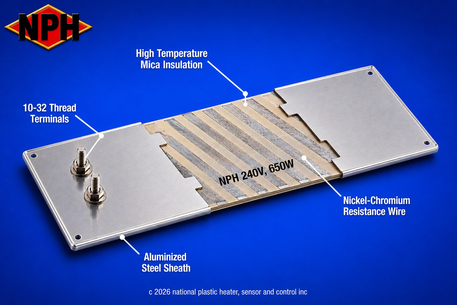 Mica Insulated Strip Heater Construction.jpg